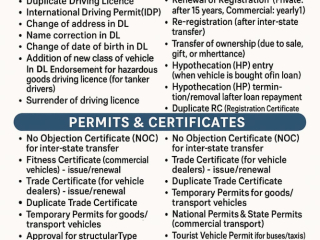 nternational-driving-licence-bangalore-apply-idp-bangalore-rto-international-drivers-permit-bangalo